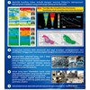 kamera pengawas landasan pacu pesawat long range monitoring system