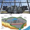 industrial pc, smart cpu, smart gpu embedded computer autonomous vehic