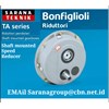 bonfiglioli riduttori shaft mounted speed reducer ta series
