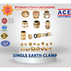 cable gland cw industrial 20s, kabel gland cw armour