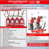 fire suppression inergen inert gas ig-541 ig55 argonite saverex