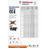moulding tekpinweld cc4 185mm / sambungan kabel exothermic welding-3