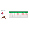 moulding tekpinweld cc2 185-50mm / sambungan kabel exothermic welding-2