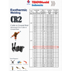 moulding tekpinweld cr2 5/8” inch size 185mm-4