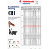moulding tekpinweld cr1 5/8” inch size 70mm-4