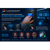 security system biometric vena pembuluh darah – access control, safe c