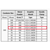 moulding tekpinweld cc2 185-35mm / sambungan kabel exothermic welding-4