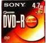 CDR/RW, DVDR/RW, DVDR/RW For Camera 