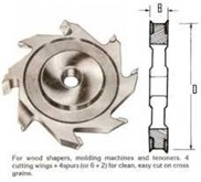 Cutter Grooving With Spur 