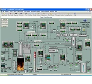 ProDyn - Operator Training Simulator