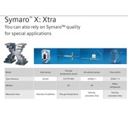 Sensor Xtra