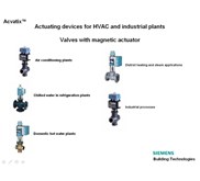 Actuating Devices For HVAC And Industrial Plants