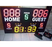 basket scoreboard