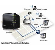 Nuuo NVR Mini Stand Alone, 8ch video NV-4080