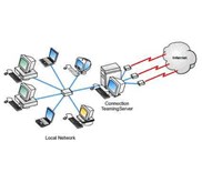 Connection Teaming