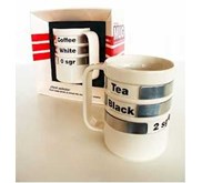 Mug girimanik 2