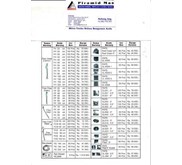 FITTING2, REGULATOR & KLEM PIPA