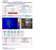 Thermography Infrared
