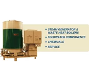 WATER TUBE BOILER