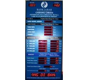 papan kurs