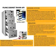 FILING CABINET TAHAN API ( tinjauan khusus)