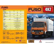 MITSUBISHI FUSO – FM517 HS 4X2