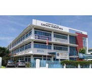 SARANA & PRASARANA