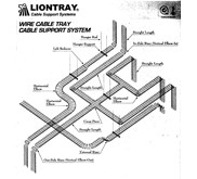 Wire Tray-Liontray