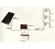 DISTRIBUTOR PAKET SOLAR CELL / JUAL SEL SURYA / SEL PHOTOVOLTAIC ( 20 WP, 50WP, 80WP dll) DISTRIBUTOR SOLARCELL