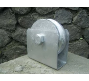 Roda Pintu