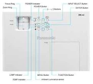 Panasonic PT-LB 1