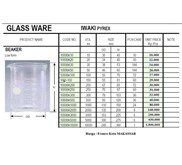 Beaker Gelas