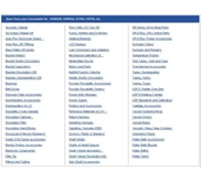 List Spare Part for Dissolution