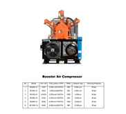 Booster Air Kompresor