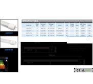 Lampu LED Tube 9 Watt dan 18 Watt