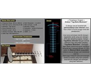Antena Yagi Bolic Tipe Ekstreem
