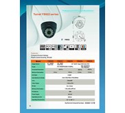 DOME INFRARED CCTV CAMERA