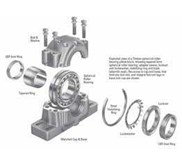 PLUMMER BLOCK BEARING