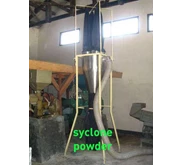 Syclone Powder