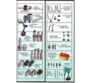 Machine Accessories