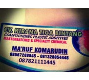 ANTI STATIK ( FOR PLASTIC)