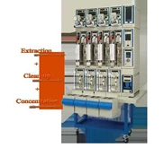 Sample Preparation, Total-Prep, FMS Environmental System