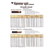 HAMMER SPIR HOSE
