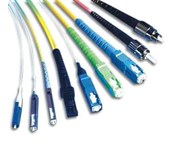Fiber Optic