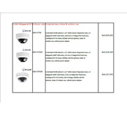 IP CCTV KAMERA 04
