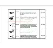 IP CCTV KAMERA