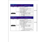 CCTV DVR 06