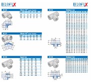 Kelen Fitting PP-R Polypropylene Fitting