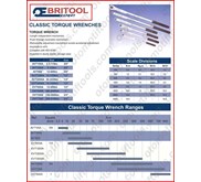 BRITOOL Torque Wrench AVT-300-A