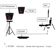 Teleprompter